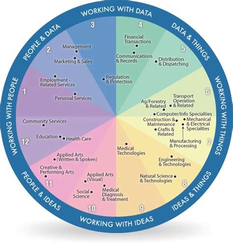 Work World Map 的图像结果