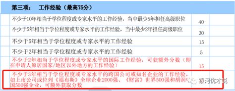 香港优才计划2023最全评分表，含具体加分细则，更新版本上线！ - 知乎