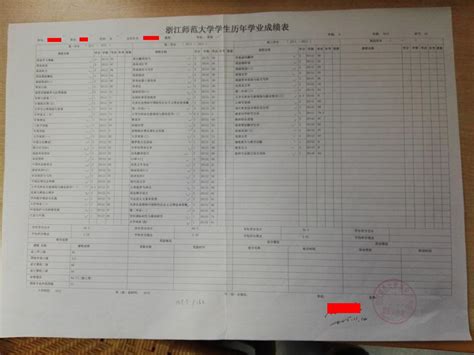 如何打印成绩单-重庆移通学院教务处