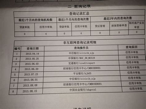 贷款被拒时。我们该如何应对？ - 知乎