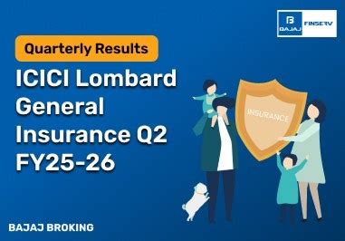 ICICI Lombard Q2 Results FY25-26: Revenue at ₹6,230 Cr, PAT Seen at ₹770 Cr