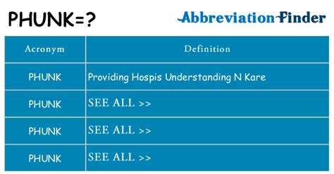 Python Phunk 的图像结果