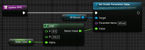 Add Static to Post Process Volume 的图像结果