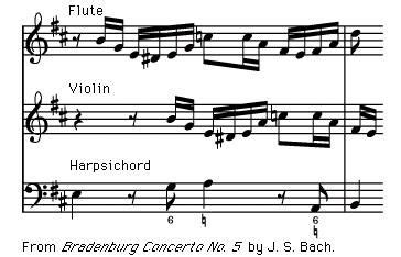 Image result for CounterPoint Music How to Compose