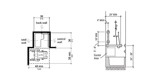 The Correct Height for Handicap Grab Bars: ADA Compliance Guide
