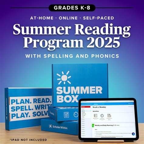 Screen Reading Test 的图像结果