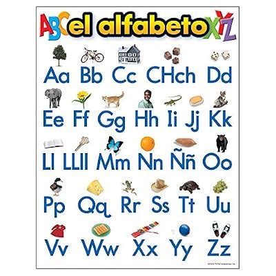 TREND ENTERPRISES, INC. el alfabeto SP Learning India | Ubuy