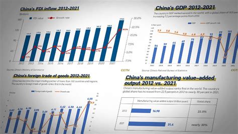 High Quality Development 的图像结果