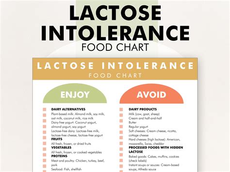 Hidden Culprits: The Worst Foods For Lactose Intolerant People