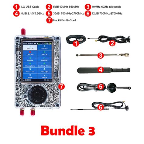 Image result for HackRF One Spectrum Analyzer
