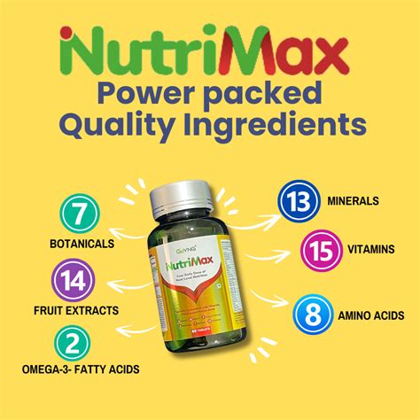 WellthyLife Rewards. NYR Cleansing Therapy Kit with NutriMax