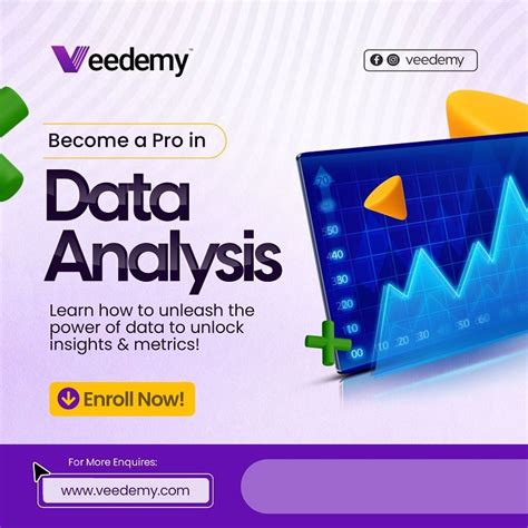 Image result for Data Analysis Tutorials