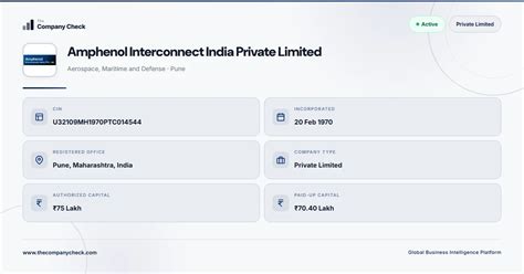 Amphenol Interconnect India Private Limited - 2026 Insights
