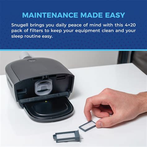 Dreamstation 2 Replacement Filters by Snugell (4x20) – snugell.com