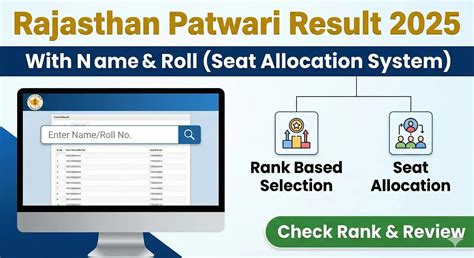 Rajasthan Patwari Result 2025 Live: Check Name & Roll No. Wise | Rank ...