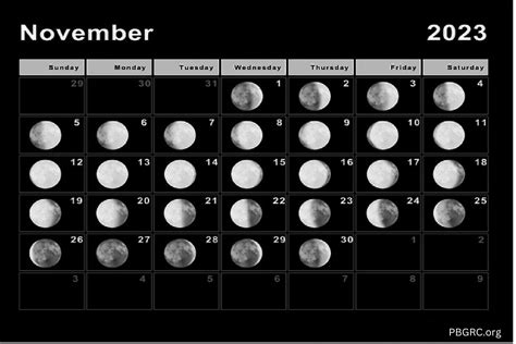 Lunar november 2023 calendar moon phases with dates – Artofit
