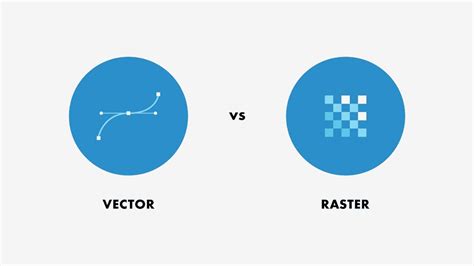 Vector Graphics vs Raster Graphics 的图像结果