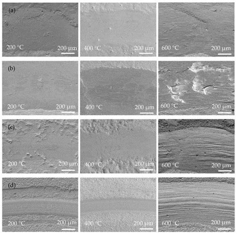 High Temperature Tribological Behavior of Electroless Plating Ni-P ...