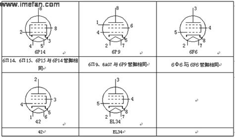 HIFIDIY论坛-自制的电子管前级，请斧正，谢谢 - Powered by Discuz!