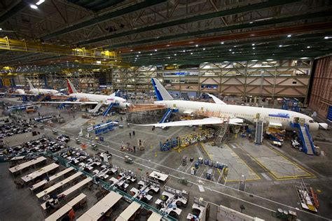 Is Boeing Stock a Buy, Hold, or Sell? A Deep Dive into BA