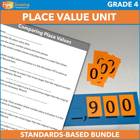 Image result for Write Number in Expanded Form Using Exponents