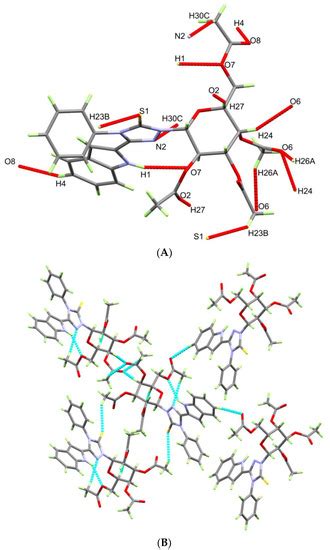 Stereoselective Synthesis of New 4-Aryl-5-indolyl-1,2,4-triazole S- and ...