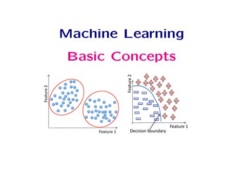 Asset-v1 Columbia X+CSMM - Machine Learning Basic Concepts Feature ...