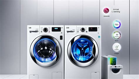 Image result for LG Washing Machine Spin Cycle