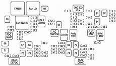 cadillac escalade fuse diagram cadillac escalade 2007 fuse box diagram auto genius cadillac escalade fuse diagram cadillac escalade 2007 fuse box diagram auto genius