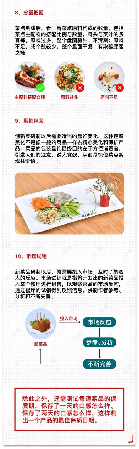 2013春季创新菜_最新菜品_职业餐饮网