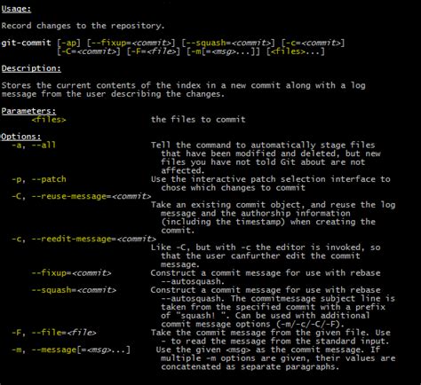 Command Line Parser Java 的图像结果