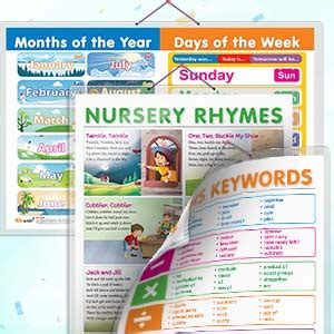 GO WOO Pack of 3 MATHS KEYWORDS, MONTHS OF THE YEAR AND DAYS OF THE ...