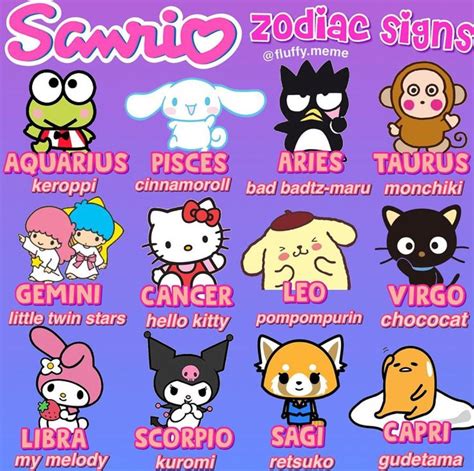Cinnamoroll Zodiac Sign - Career Zodiac Guidance