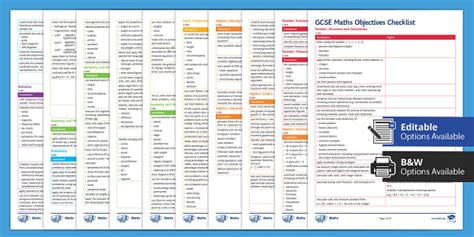 GCSE Maths Objectives Checklist