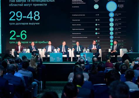 Лучшие практики и новые тренды цифрового развития регионов: итоги XIII форума «ПРОФ-IT»