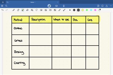 Image result for How to Use Good Notes