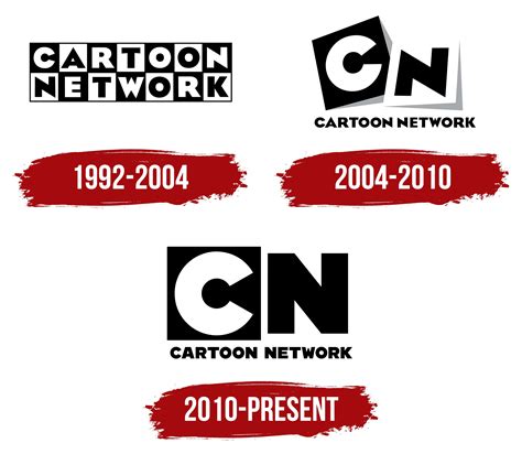 Cartoon Network Logo 的图像结果