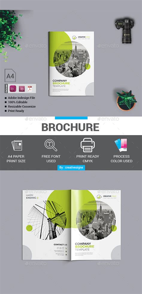 InDesign Template 的图像结果