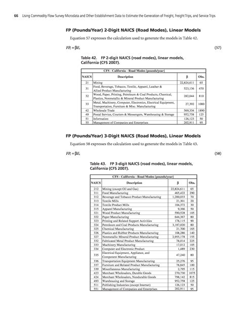 Chapter 8 - Freight, Freight Trip, and Service Trip Generation Models ...