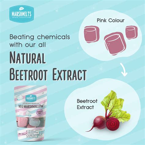 Vanilla Mist & Assorted Fruit | 175 grams x 4 Packs | Veg Marshmallow ...