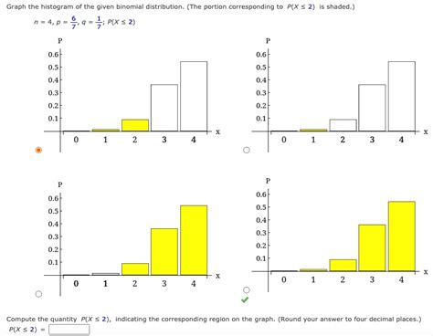 Binomial Distribution Histogram 的图像结果