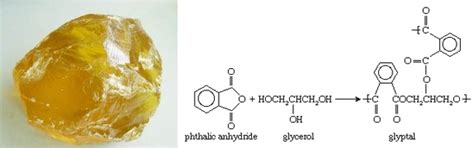 CHEMLINE