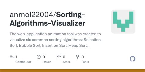 Image result for Sorting Array