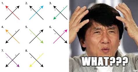 An 'X-istential' Crisis Has Gripped The Internet Over The Correct Way ...