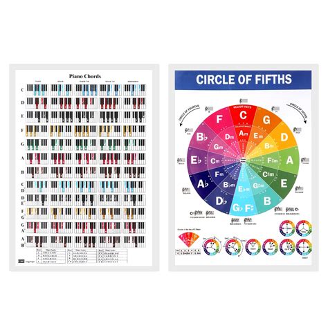 Buy SAVITA Piano Chords for Beginners, 8 x 11 Inch Laminated Piano ...