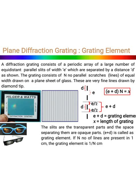 Image result for Grating Diffraction Type