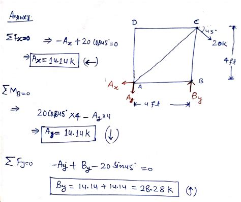 [Solved] Please help calculate the magnitude and reaction for Ax, Ay ...