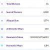 Hay Guys find the sum of all positive divisors of the following 1 ...