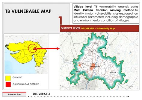 GOVERNANCE FOR PUBLIC HEALTH: TUBERCULOSIS SURVEILLANCE | CEPT - Portfolio