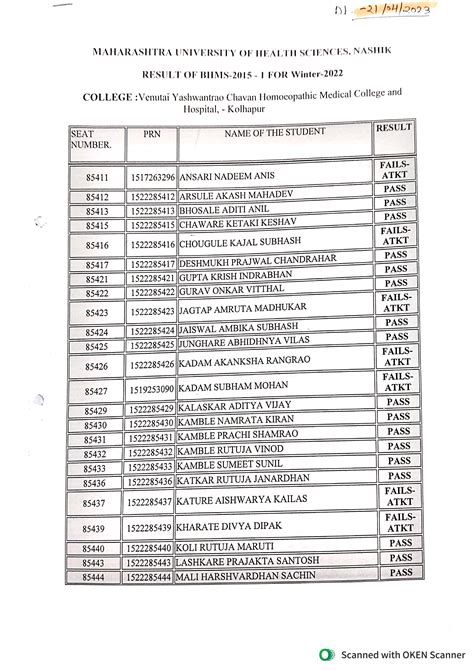Result of BHMS 2015-1 for Winter 2022